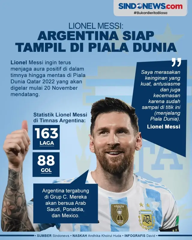 Argentina Siap Menuju Piala Dunia 2026 dengan Bintang Masa Depan