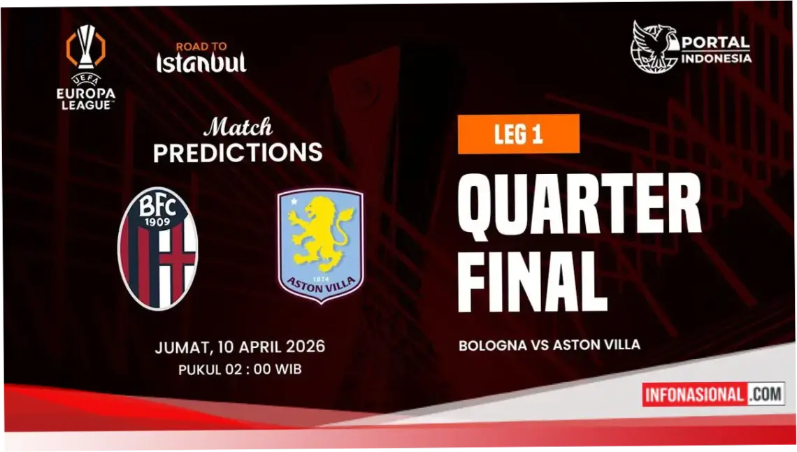 Aston Villa vs Bologna: Pertarungan Sengit di Liga Europa