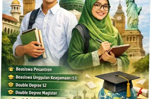 Beasiswa: Peluang Emas untuk Membangun Masa Depan
