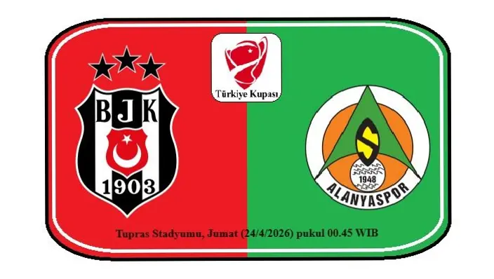 Beşiktaş vs Alanyaspor: Pertarungan Sengit di Perempat Final Piala Turki