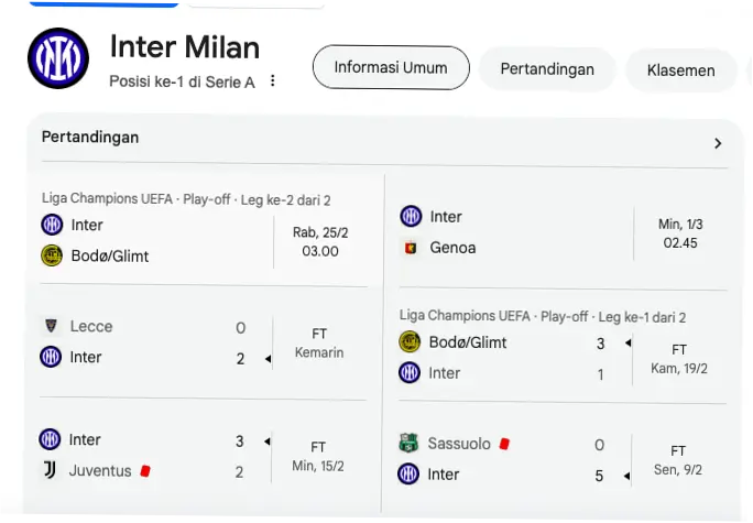 Bodo Glimt Hadapi Tantangan Berat di Liga Norwegia