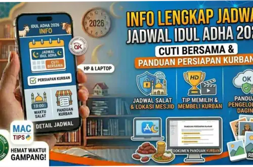Idul Adha 2026: Persiapan dan Informasi Terkini