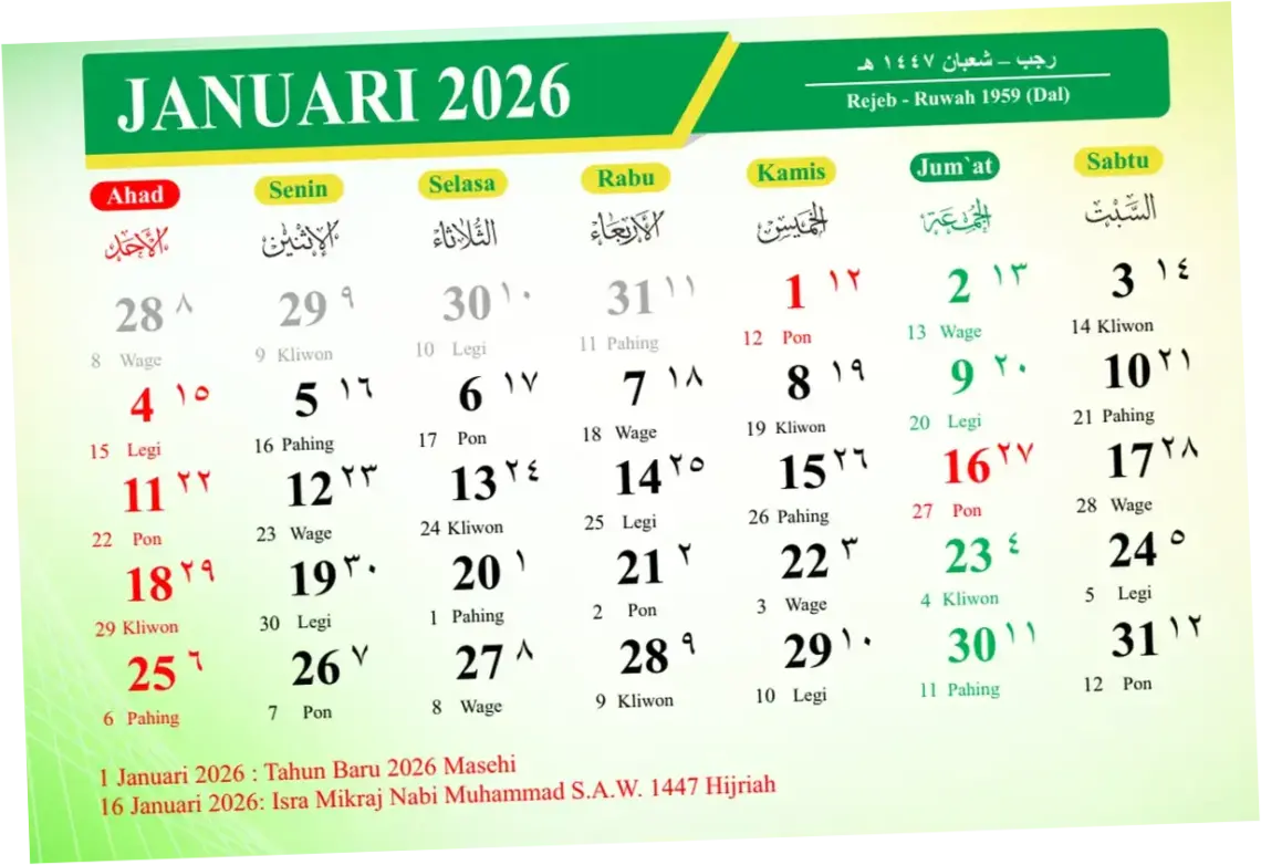 Idul Adha 2026: Tanggal, Jadwal Libur, dan Perkiraan Hari Raya