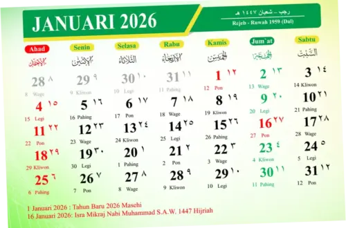 Idul Adha 2026: Tanggal, Jadwal Libur, dan Perkiraan Hari Raya