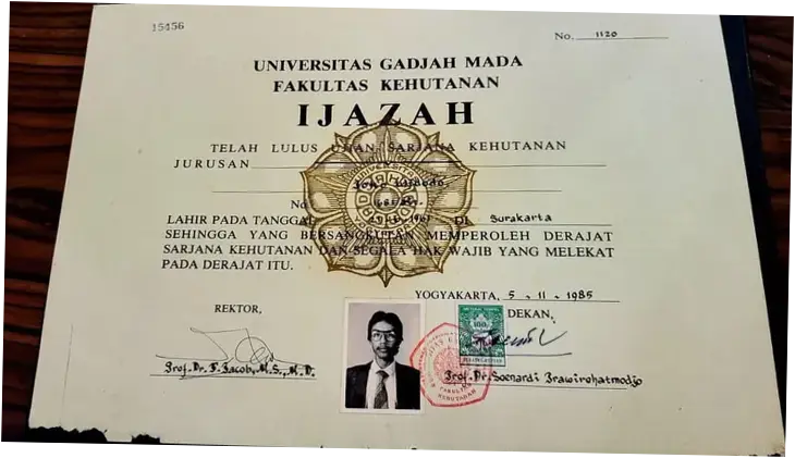 Ijazah Jokowi: Kontroversi yang Tak Kunjung Usai