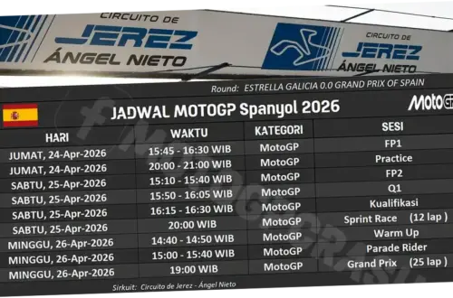 Jadwal MotoGP Spanyol 2026: Persiapan Veda Ega Pratama dan Mario Aji di Jerez