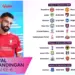 Jadwal Premier League 2025-2026: Update Terbaru dan Prediksi Skor