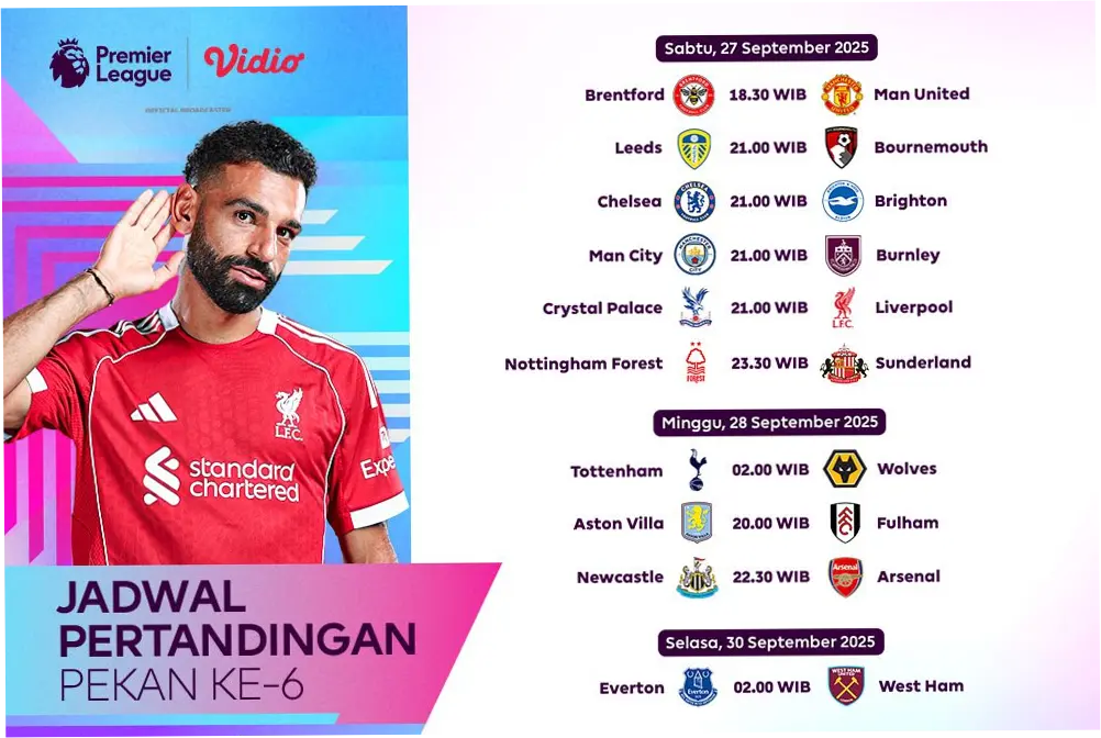 Jadwal Premier League 2025-2026: Update Terbaru dan Prediksi Skor
