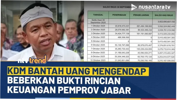 KDM dan Isu-Isu Terkini: Dari Pajak Kendaraan hingga Kasus Bayi Tertukar