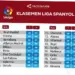 Klasemen Liga Spanyol Terbaru: Barcelona Jauhi Real Madrid Setelah Mengalahkan Atletico Madrid