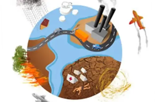 Krisis Energi Global: Dampak dan Tantangan Industri Energi