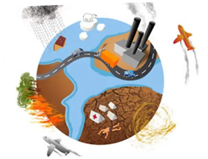 Krisis Energi Global: Dampak dan Tantangan Industri Energi