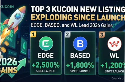 KuCoin: Perkembangan dan Inovasi di Dunia Kripto