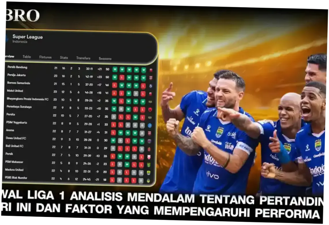 Liga Profesional Argentina: Persaingan Sengit dan Statistik Menarik