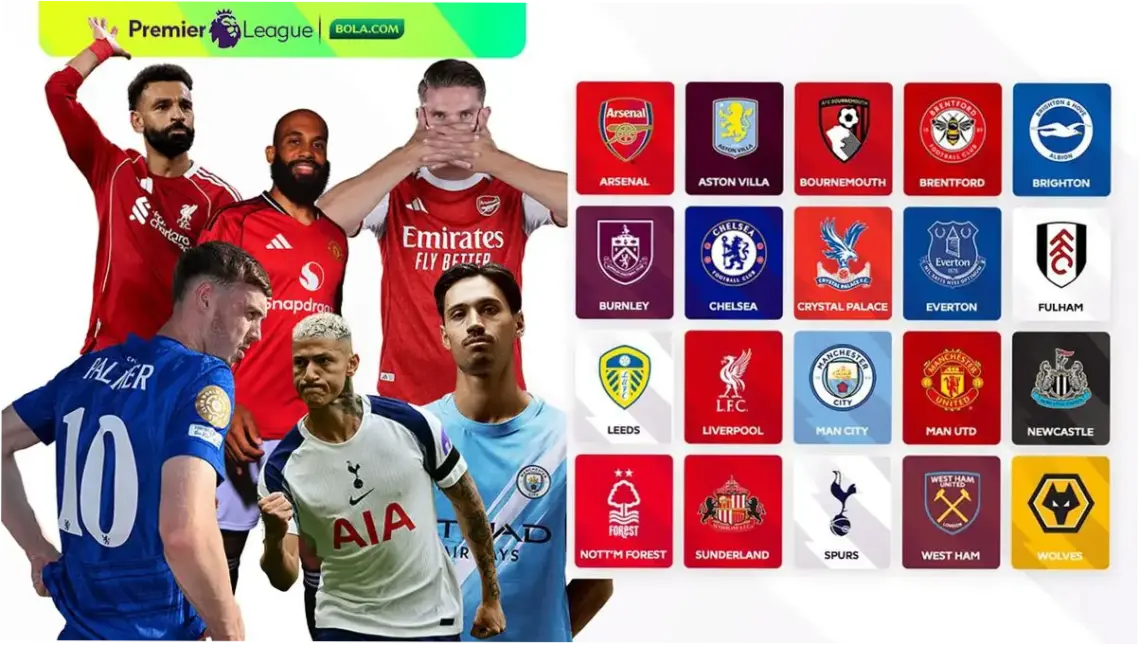 Liga Utama Inggris 2025-2026: Persaingan Sengit dan Drama di Lapangan