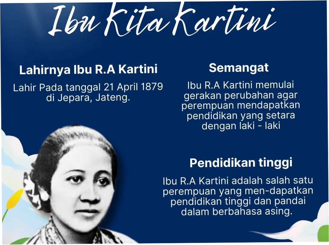 Mengenal Lebih Dalam Hari Kartini: Sejarah, Makna, dan Peringatannya di Indonesia