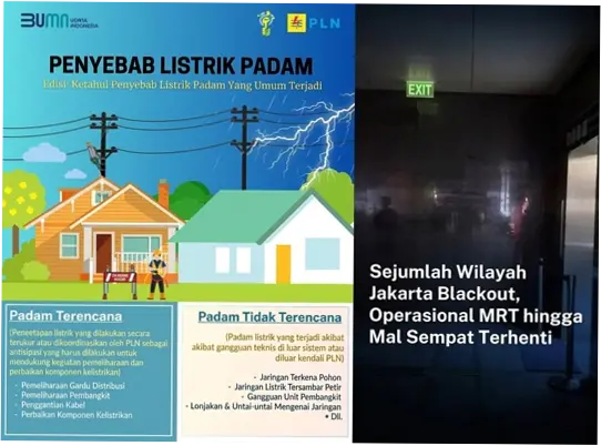 Pemadaman Listrik di Jakarta: Penyebab, Dampak, dan Upaya PLN