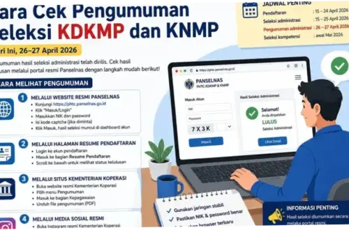 Pengumuman Seleksi Manajer Koperasi Desa Merah Putih: Cara Cek dan Informasi Terbaru