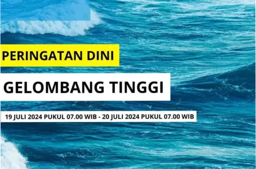 Peringatan Gelombang Tinggi di Indonesia: Waspada dan Siap Menghadapi Bencana Alam