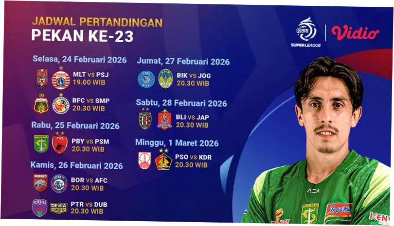 Pertandingan Sengit di Super Lig Turki: Kasımpaşa vs Alanyaspor dan Laga Lainnya