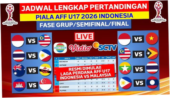 Piala AFF U-17 2026: Jadwal, Hasil, dan Klasemen Terkini