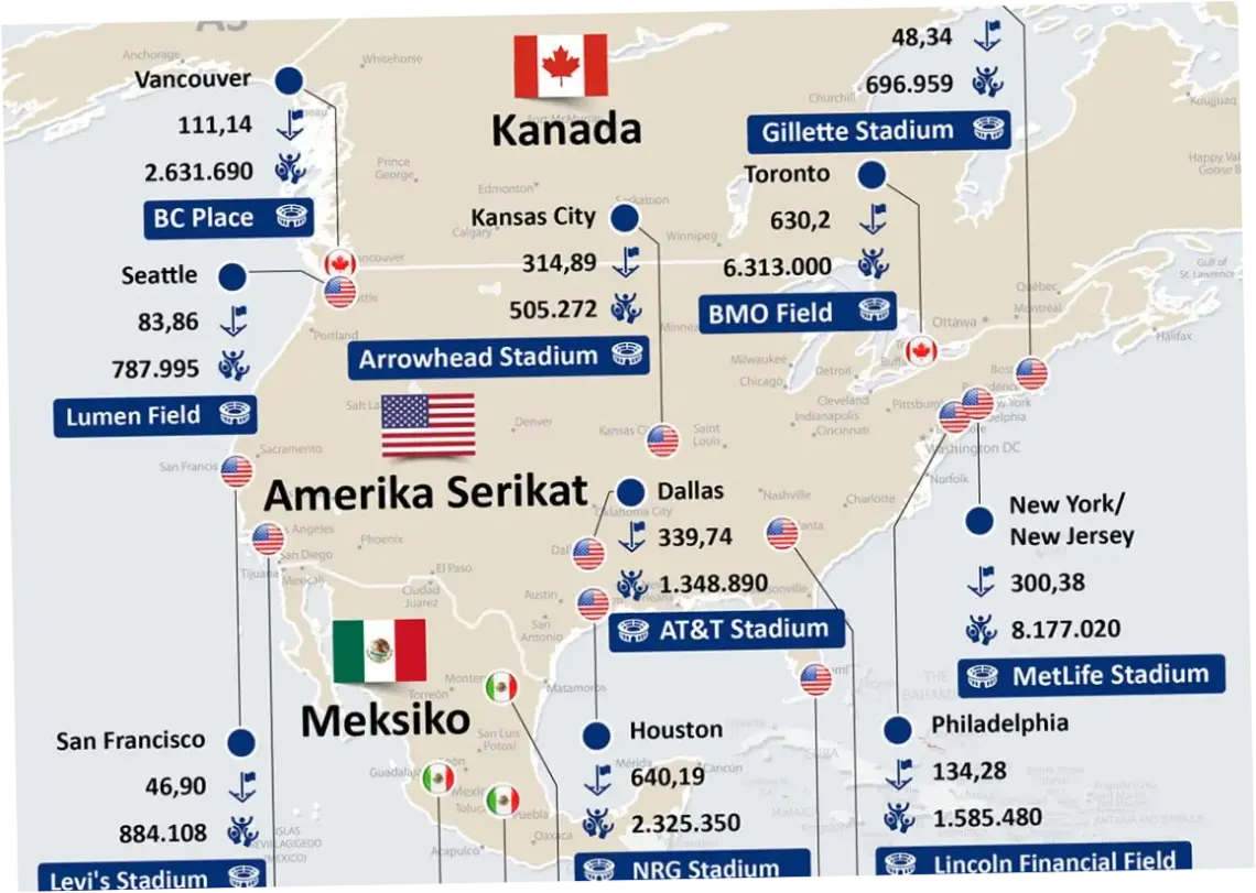Piala Dunia FIFA 2026: Persiapan, Kontroversi, dan Antisipasi
