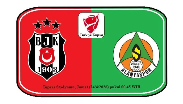 Piala Turki 2026: Pertarungan Sengit dan Kejutan di Perempat Final