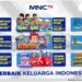 RCTI Live: Pilihan Hiburan Terbaik di Indonesia