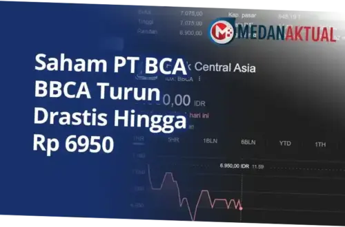 Saham BBCA Anjlok, Apa yang Terjadi di Balik Penurunan Ini?