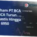 Saham BBCA Anjlok, Apa yang Terjadi di Balik Penurunan Ini?