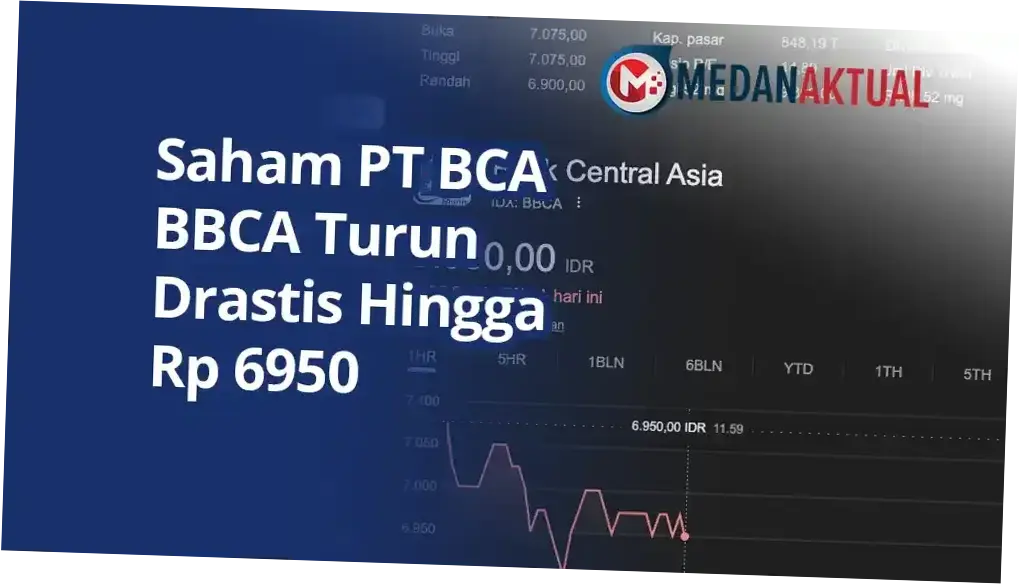 Saham BBCA Anjlok, Apa yang Terjadi di Balik Penurunan Ini?