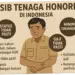 Tunjangan: Antara Kebutuhan dan Kepastian