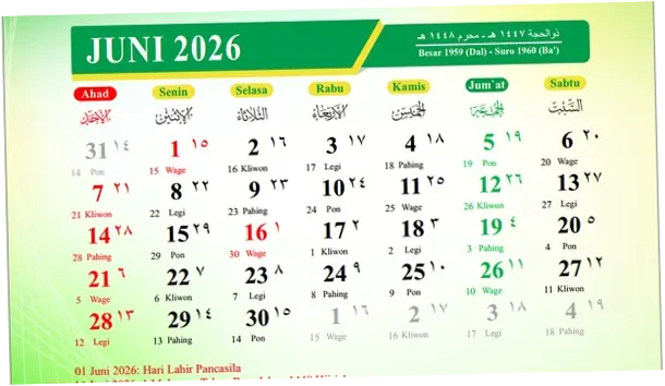 1 Juni 2026: Apakah Hari Libur Nasional?