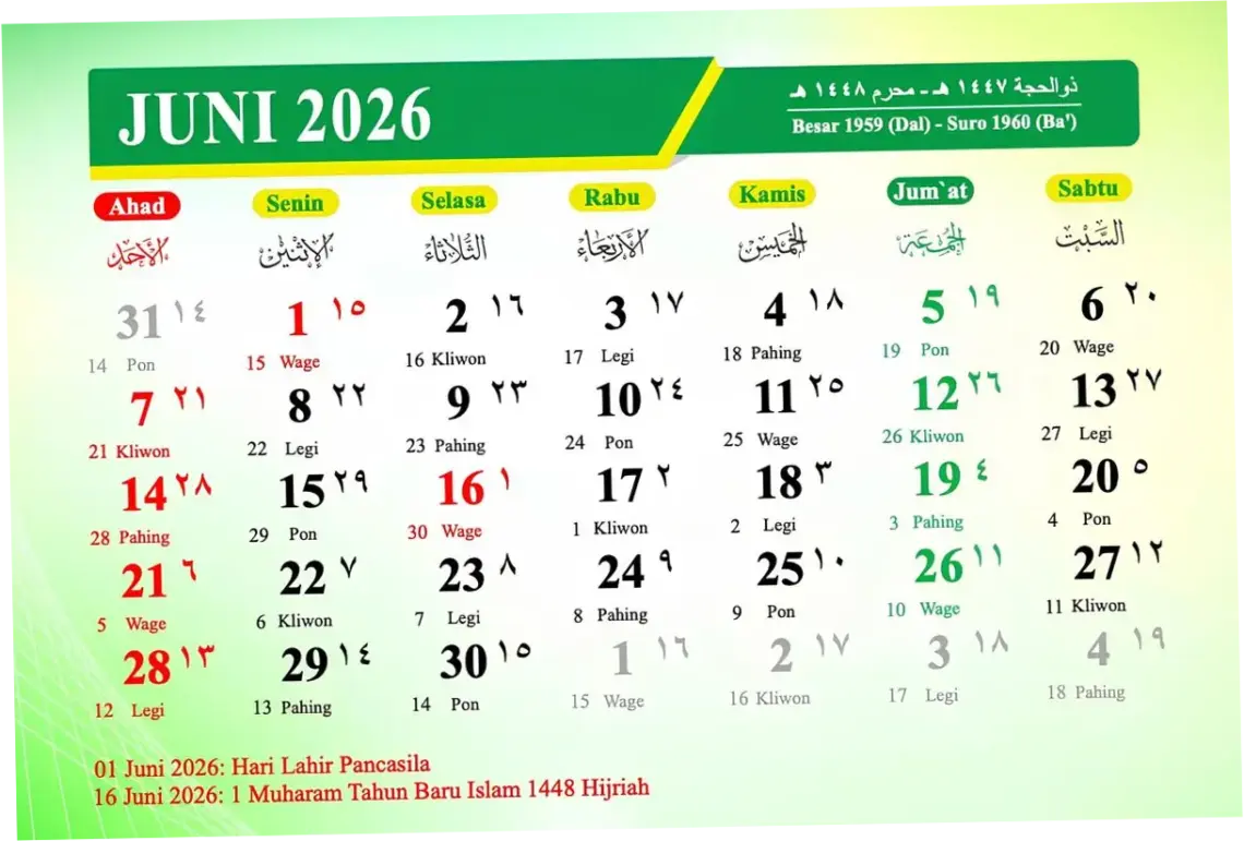1 Juni 2026: Apakah Tanggal Merah? Informasi Terbaru tentang Hari Lahir Pancasila