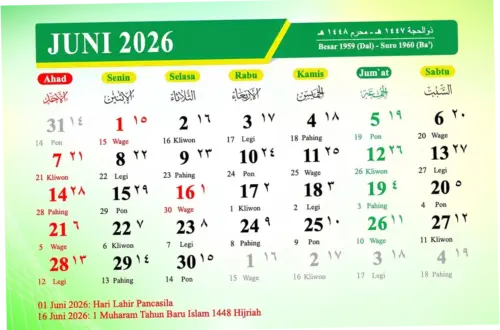 1 Juni 2026: Apakah Tanggal Merah? Informasi Terbaru tentang Hari Lahir Pancasila