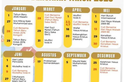 Apakah Hari Ini Libur? Informasi Terkini tentang Cuti Bersama dan Libur Resmi 2026