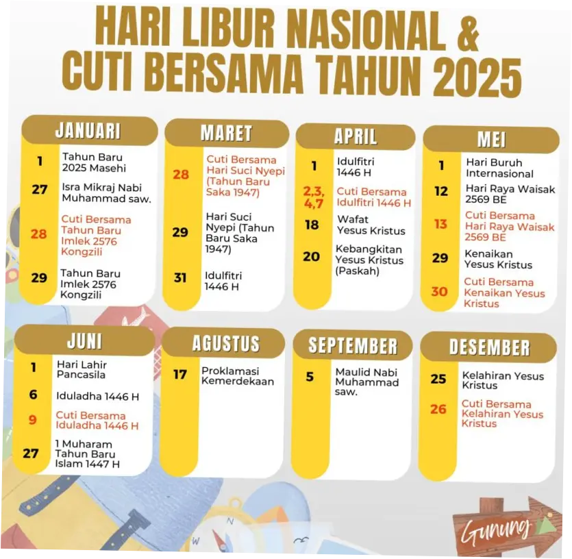 Apakah Hari Ini Libur? Informasi Terkini tentang Cuti Bersama dan Libur Resmi 2026