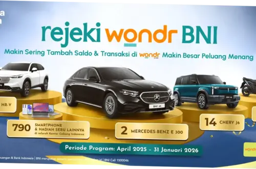 Bank Negara Indonesia: Antara Promosi dan Kontroversi