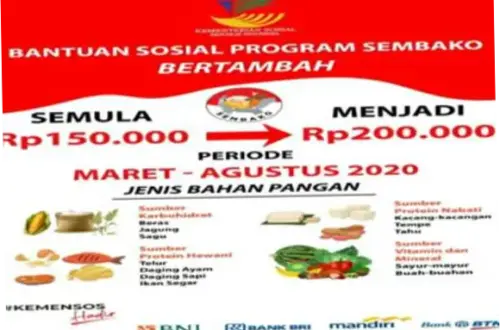 Bantuan Pangan Non Tunai (BPNT) Mei 2026: Cara Cek Penerima dan Pencairan Bansos