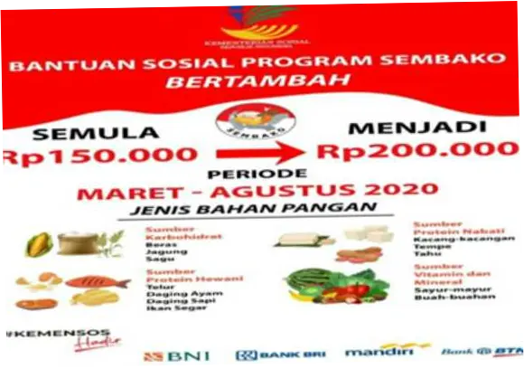 Bantuan Pangan Non Tunai (BPNT) Mei 2026: Cara Cek Penerima dan Pencairan Bansos