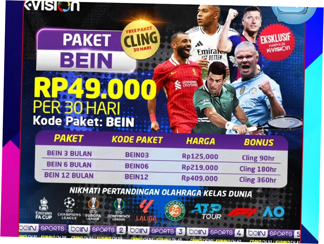 Bein Sports: Jadwal Tayang Piala Dunia FIFA 2026 dan Strategi Mengoptimalkan Dampak di Indonesia