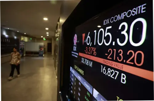 Berita Terkini: Dari Tekanan Jual Bitcoin hingga Tegangnya Hubungan Internasional