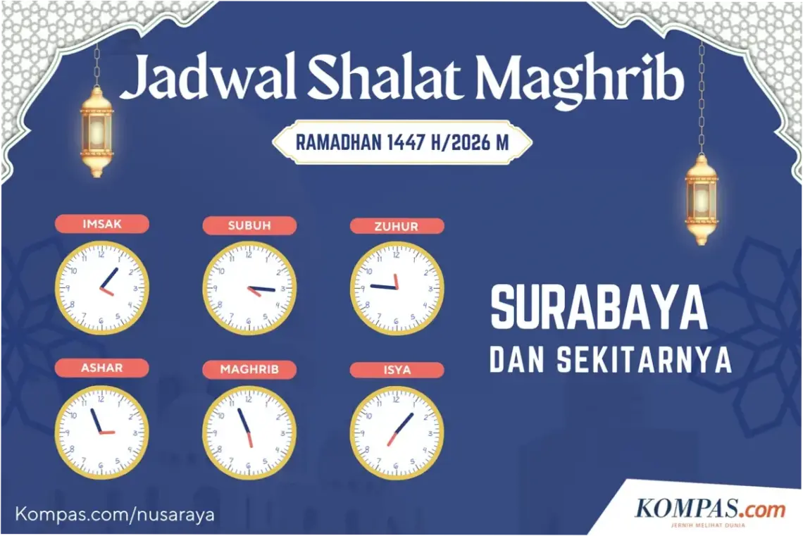Berita Terkini tentang Maghrib Surabaya: Jadwal Sholat, Buka Puasa, dan Kejadian Unik