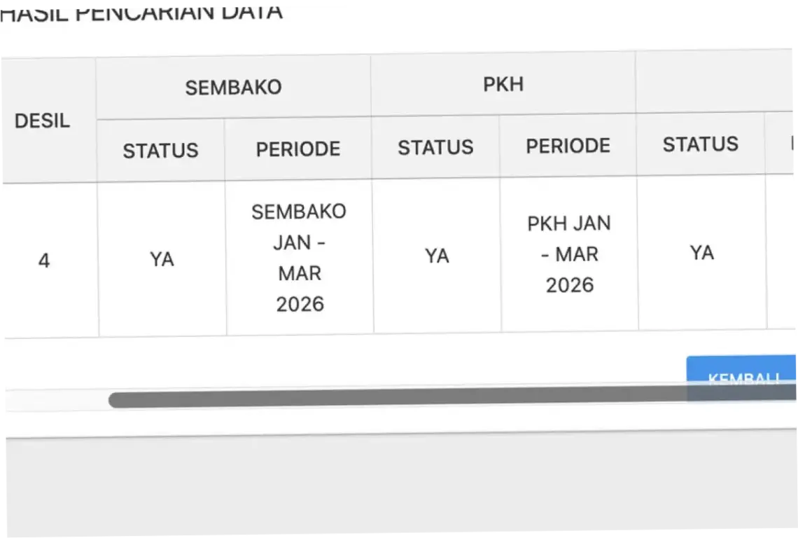 Cara Cek Bansos Kemensos Mei 2026 dan Informasi Terbaru tentang Pencairan Tahap 2