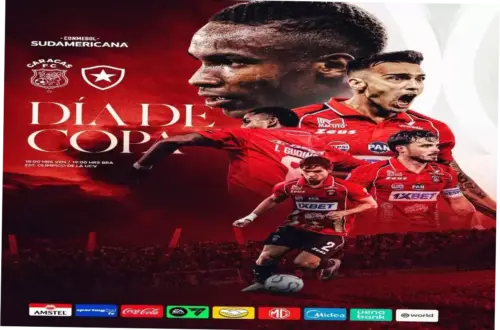 Caracas vs Botafogo: Pertarungan Sengit di Copa Sudamericana 2026
