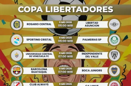 Copa Libertadores: Pertarungan Sengit dan Penuh Drama