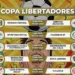Copa Libertadores: Pertarungan Sengit dan Penuh Drama