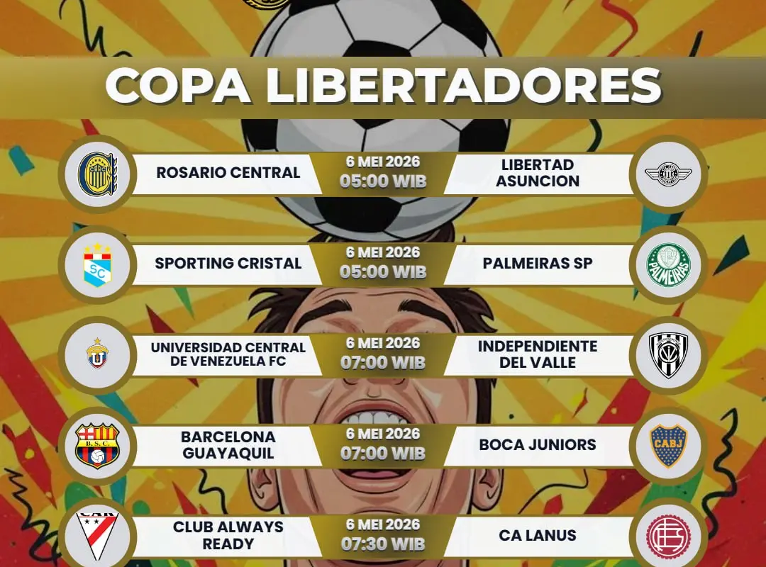 Copa Libertadores: Pertarungan Sengit dan Penuh Drama