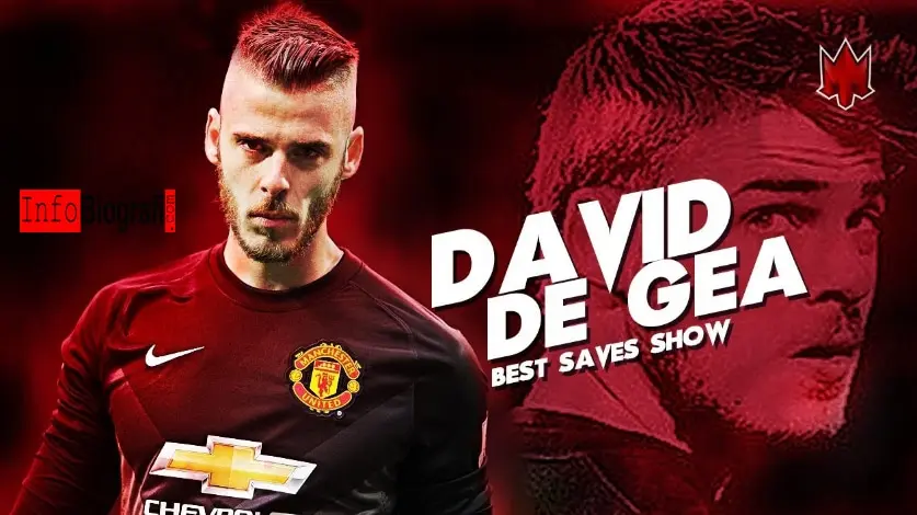 David de Gea: Antara Pencapaian Rekor dan Respons Lucu