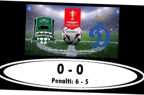 Dynamo Moscow Gagal di Piala Rusia: Kemenangan FC Krasnodar dan Analisis Pertandingan